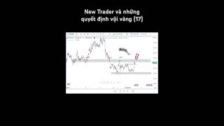 Lỗi hay gặp của trader mới #crypto #forex #oil #shots