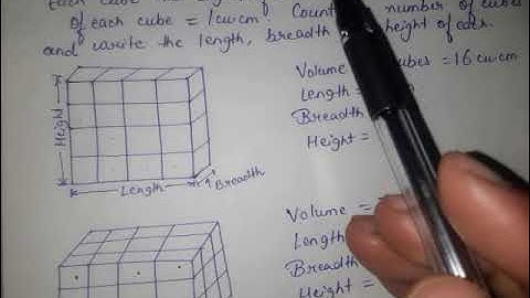 Class 5 : Chapter 18:- Solids, Boxes and Volume