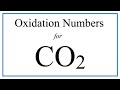 Oxidation Numbers and CO2 Structure