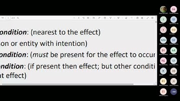 2023 UGRC150 D.E Unit 9 Sem 1