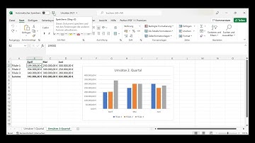 Teil 18 Arbeitsmappen in Excel speichern und schließen