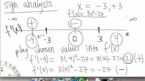 Mean Value Theorem | Overview pt 4 | Single Variable Calculus for Sci & Eng | Griti