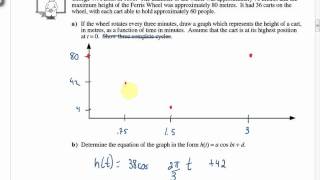 Math 12 U4L10 Modeling Trig Functions