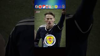 Scary world cup 2026 underdogs 💀