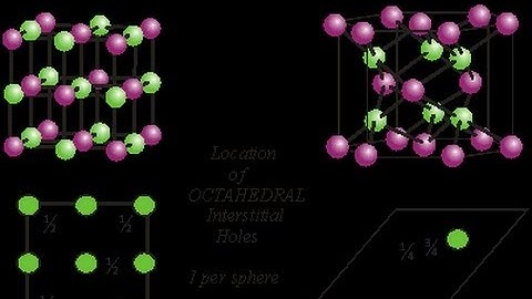 Free JEE lectures-AIEEE Chemistry Paper 2009 PSS 1 Que 4