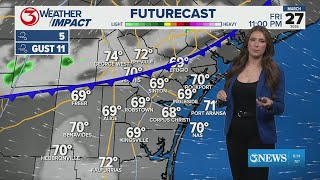 Warm and breezy end to the week, changes this weekend