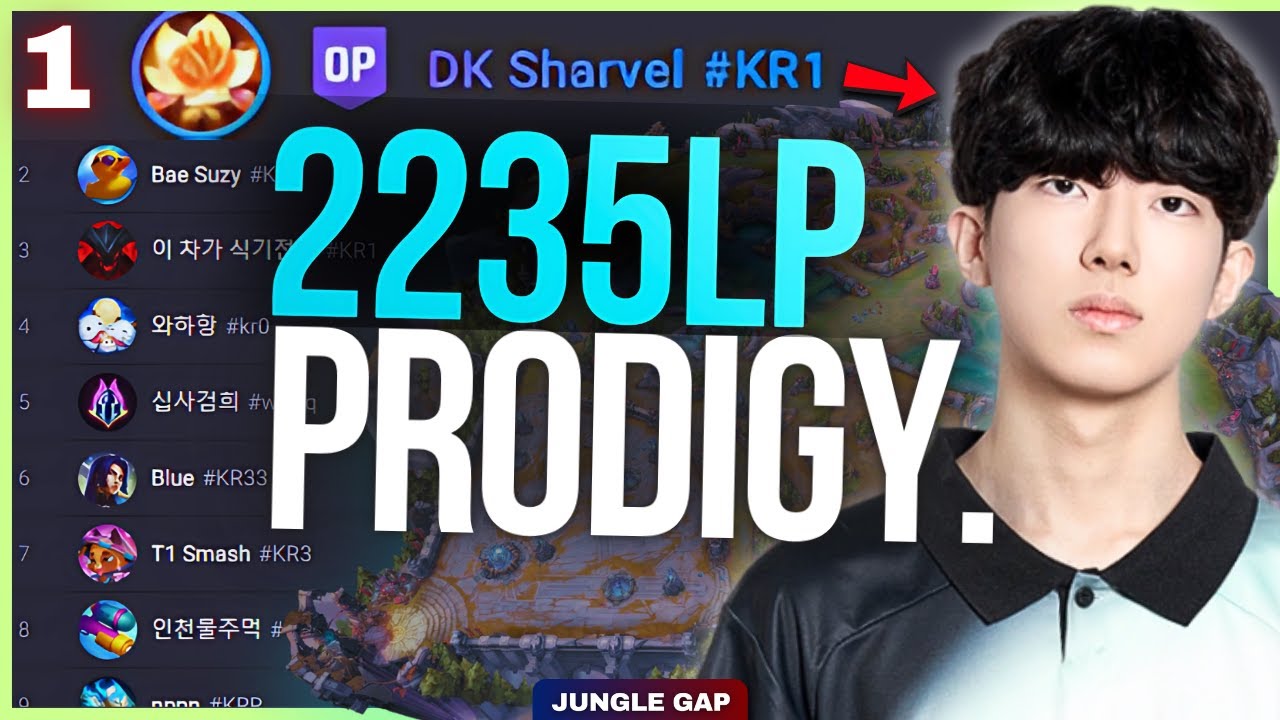 What 2200LP Jungle Fundamentals Actually Look Like (rank 1 KR review)