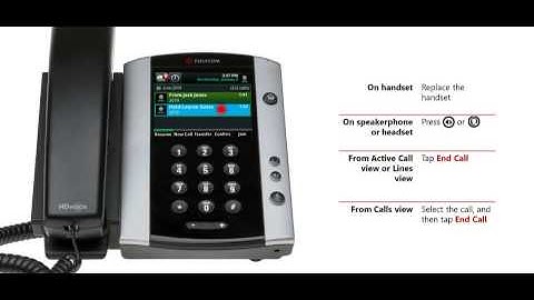 Polycom VVX 500 Interactive Tutorial