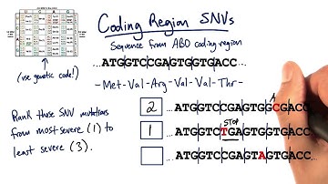Coding SNVs - Tales from the Genome