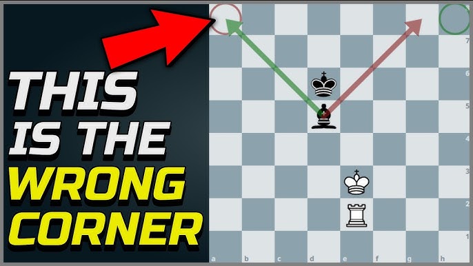 Chess Corner - Chess Tutorial - The Rook