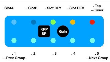 MIDI Captain 10sw for KPP kemper Special FW Version Introduction