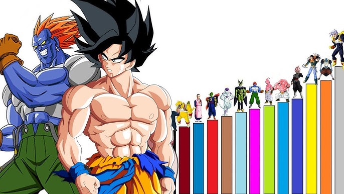 Os 10 melhores vilões da história de Dragon Ball