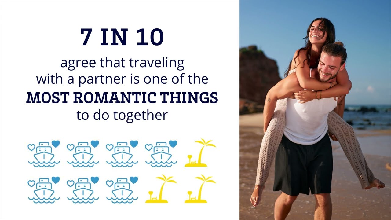 Paris dethroned as top romantic travel destination: new survey