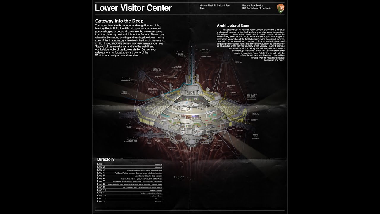 Mystery Flesh Pit National Park 2007 Incident but poorly recreated in GMod