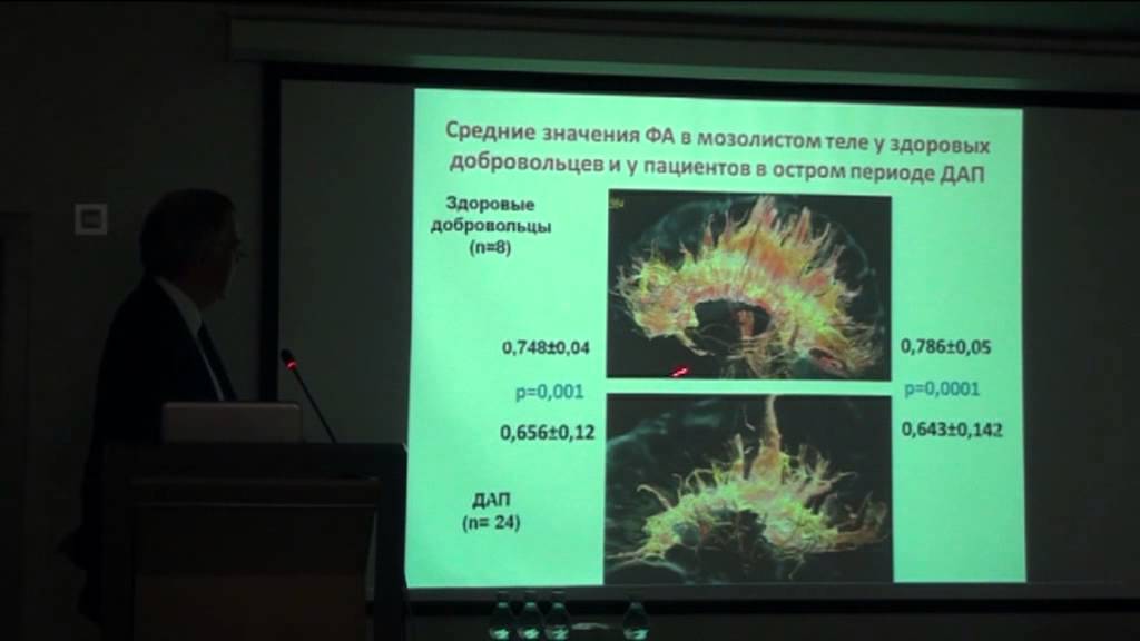 Современные технологии при ЧМТ Потапов АА травматология, неврология ...