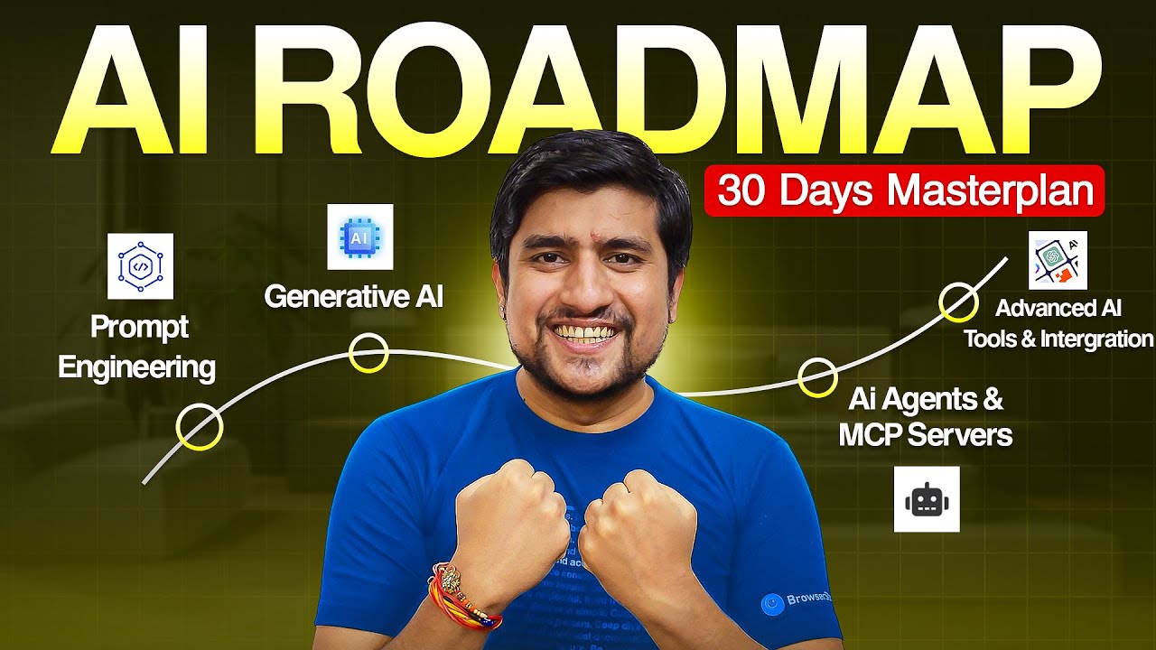 30 Days to MASTER Generative AI and Automation for Software Testers ...