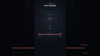 Cache Stampede Explained — How 40 Requests Become 1 Database Query