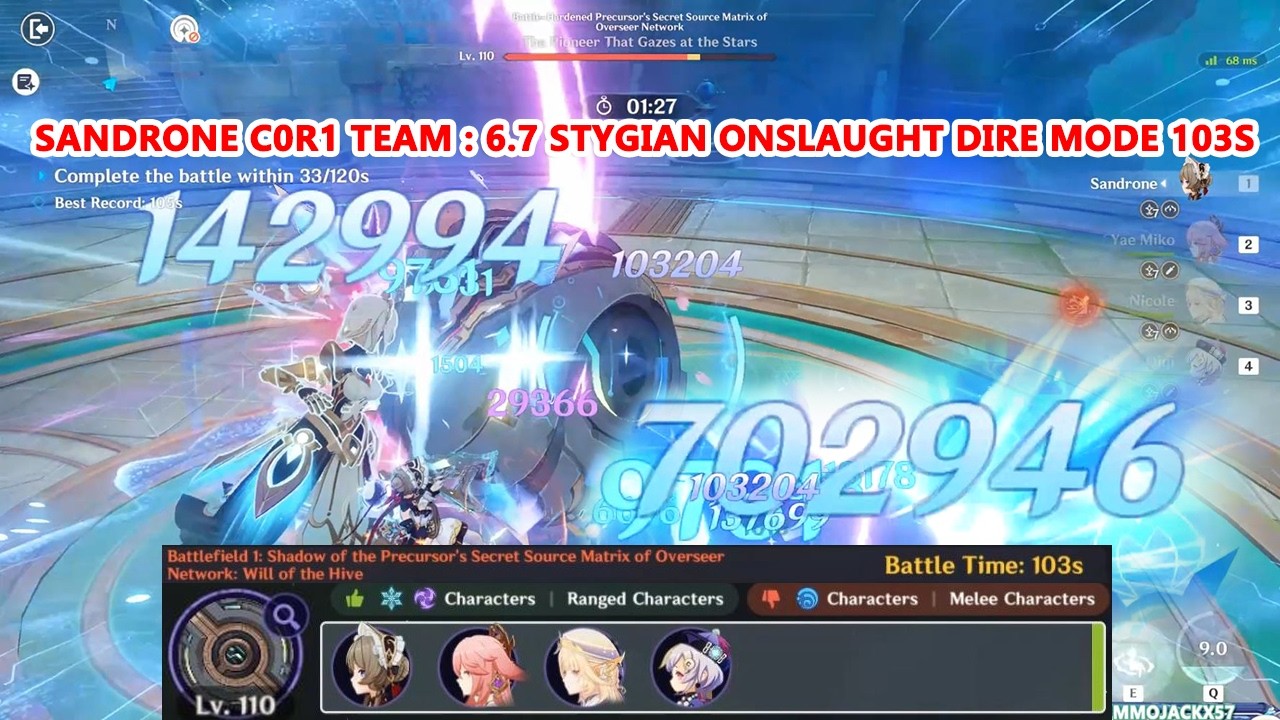 Sandrone C0R1 Team : 6.7 Stygian Onslaught Dire Mode 103s Clear
