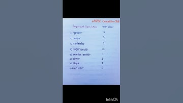 Current affairs Analysis || MPSC Combined 2021|| #Group B #PSI #STI #SR #Clerk #Pre30April