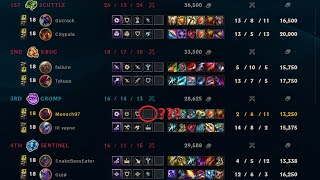 LoL arena bug - augment disappear (parasitic into nothing)