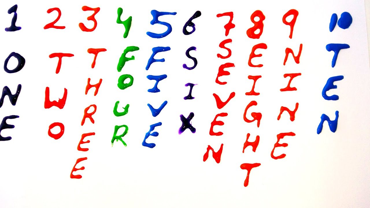 Learn Spelling For Kids Number Spelling 1 20 Number Spellings For Kids