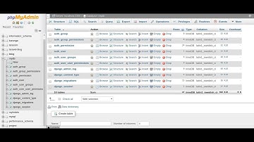 Setup MYSQL as database backend on Django 2.1