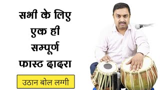 सभ गन क लए समपरण फसट ददर उठन बल लगग दषयत सन 7000749657