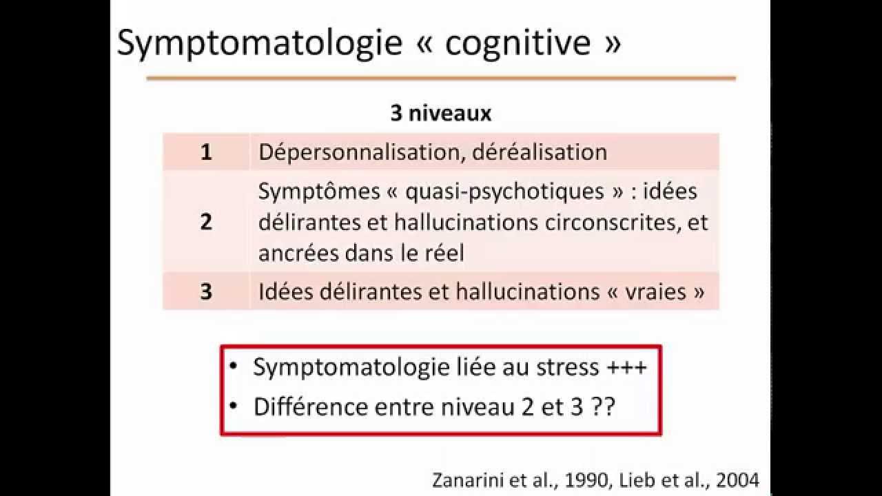 Hallucinations et trouble de personnalité borderline (3ème cycle) YouTube