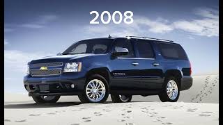 Evolution of Chevy Suburban 1935-2026 Evolución Del Chevrolet Suburban 1935 2025