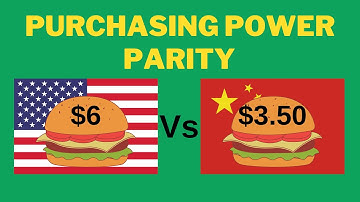 Purchasing Power Parity Explained