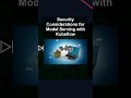 Security Considerations for Model Serving with Kubeflow #ai #artificialintelligence #machinelearning