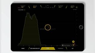 Nexso Software Cloud