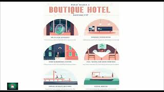 Discovering the Unique Charm of Boutique Hotels