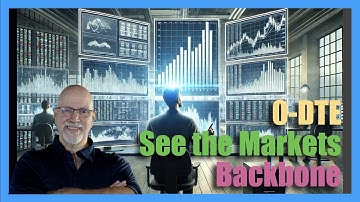 0-DTE - How Volume Profile Offers a Statistical Edge