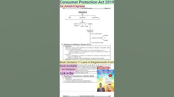 Business Law | Consumer Protection Act 2019 #business #businesslaw