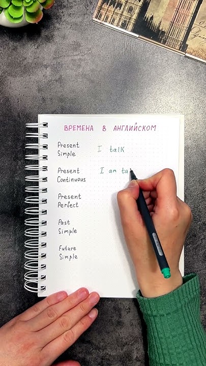 ВРЕМЕНА в английском для НАЧИНАЮЩИХ #english #английскийязык # ...