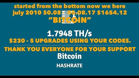 GENESIS MINING BITCOIN CONTRACT UPGRADES $230 - 5 UPGRADES USING YOUR CODES.