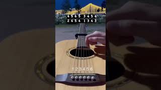 how to play this sound on guitar. screenshot 1