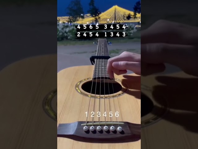 how to play this sound on guitar. class=