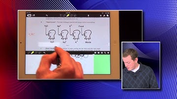 iPad Tutorial: Overview of Notability App
