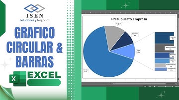 Cómo hacer un GRAFICO CIRCULAR con BARRAS? | Plantilla GRATIS de EXCEL