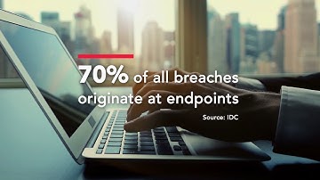 IoT Connect+ Product Video