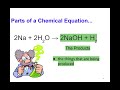 Chemical Reactions and Equations in Action