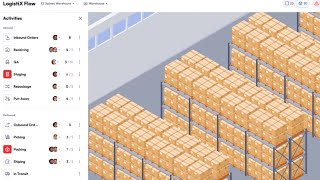 Inventory and Warehouse Management Solution for Small Business