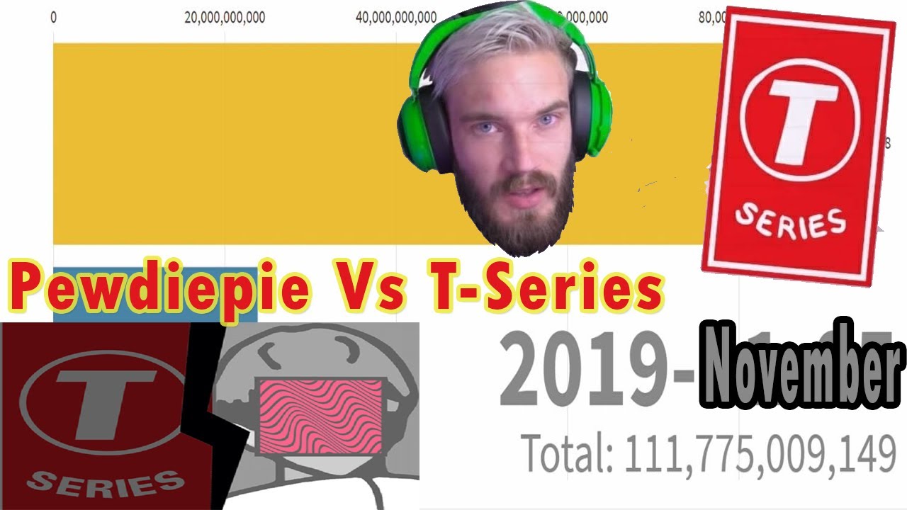 PewDiePie VS T-Series - Monthly Views statistics Graph (November 2019 ...