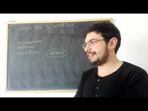 Video: Come Analizzare Un Sostantivo Come Parte Del Discorso