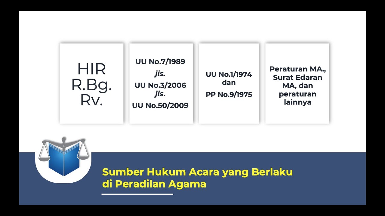 Sumber Hukum Acara Peradilan Agama