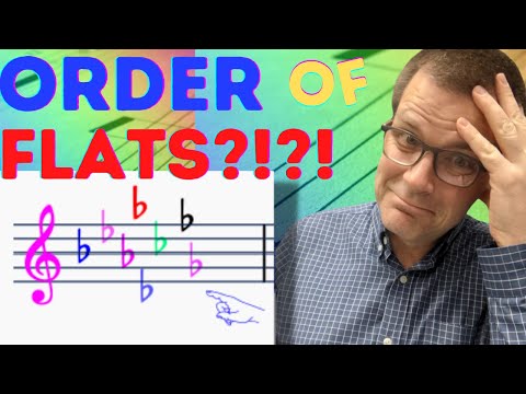 What is the order of flats? how to read flat key signatures
