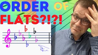What is the order of flats? how to read flat key signatures