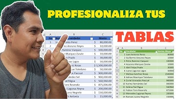 🔴COMO HACER UNA TABLA DE DATOS EN EXCEL Y APLICAR FORMATO EN CELDAS PASO A PASO